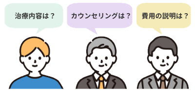 いろはビューティークリニック（ABCクリニック認定）の口コミ・レビューを整理したイラスト
