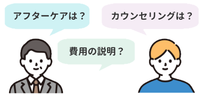 ABCクリニック天神院の口コミを整理したイラスト