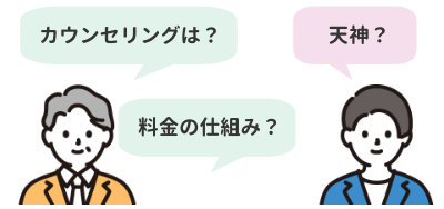 天神院の口コミを整理したイラスト