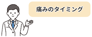 痛みのタイミングについてのイラスト