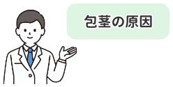 包茎の原因について解説するドクターのイラスト