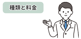 包茎手術の種類と料金について解説したイラスト