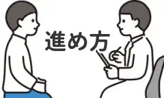 カウンセリングの内容と進め方について解説した項目のイラスト