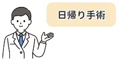 ABCクリニックの日帰り手術について案内するドクターのイラスト